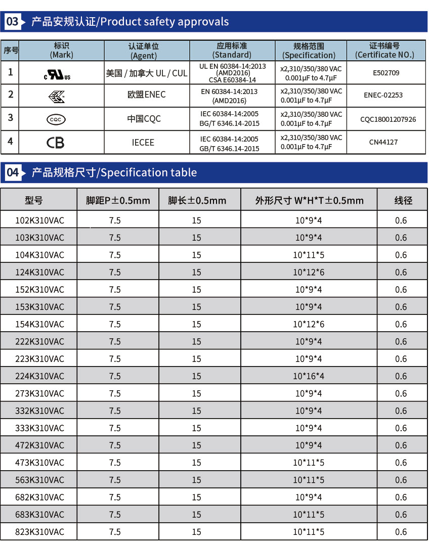 超小型X2安规拼搏在线官方网站_拼搏（中国）
器尺寸