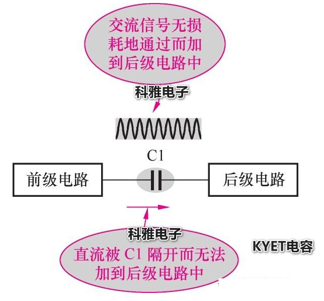拼搏在线官方网站_拼搏(中国)
耦合原理 拼搏在线官方网站_拼搏(中国)
耦合原理
