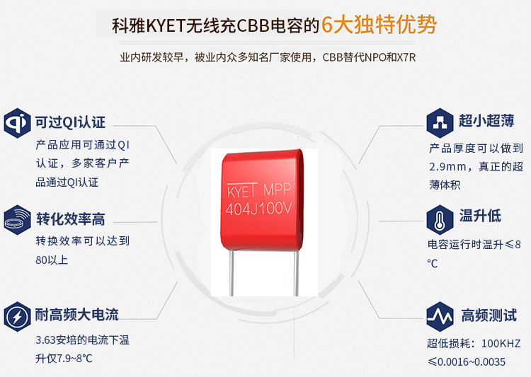 拼搏在线官方网站_拼搏（中国）无线充专用CBB拼搏在线官方网站_拼搏（中国）
特点与优势