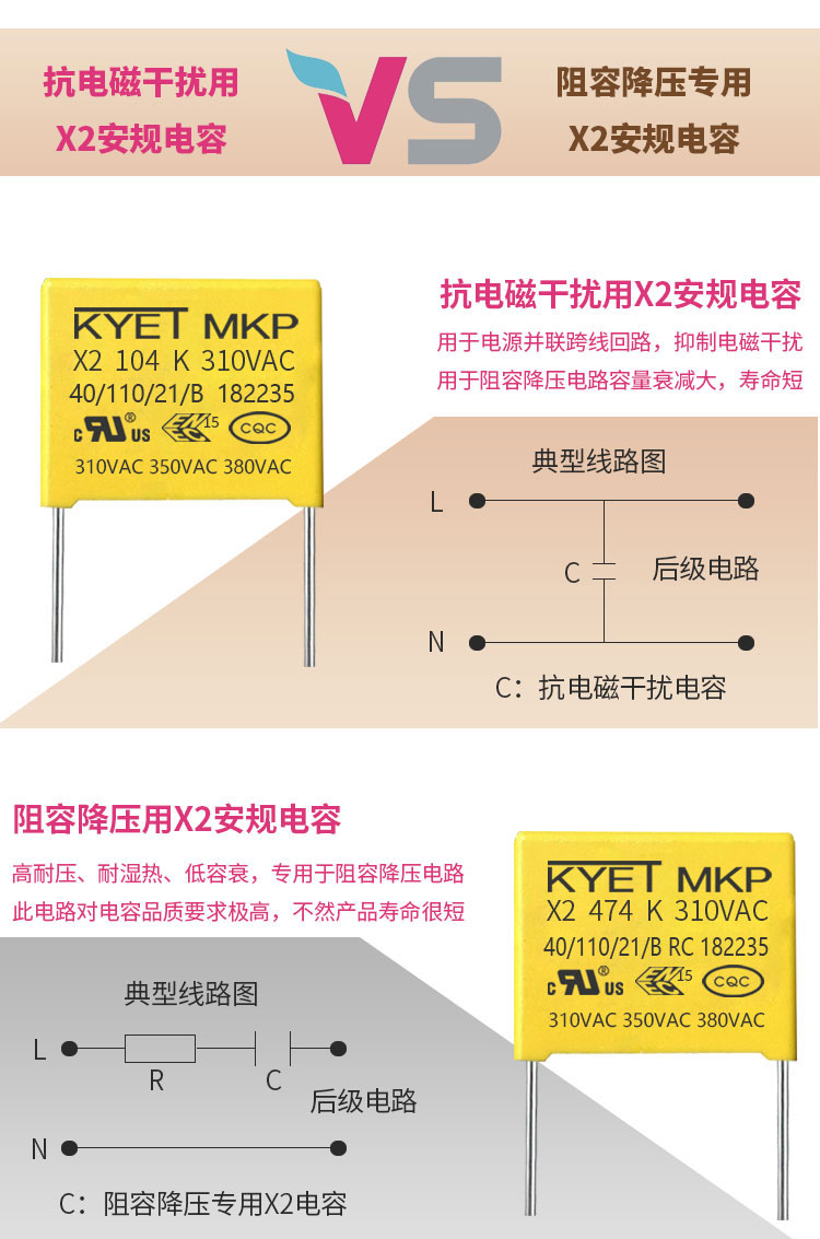阻容降压专用X2安规拼搏在线官方网站_拼搏（中国）
区别