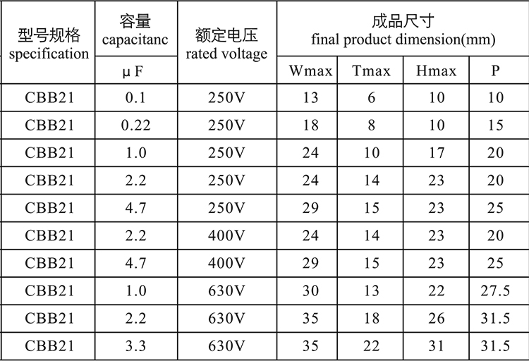 焊机专用拼搏在线官方网站_拼搏（中国）
尺寸