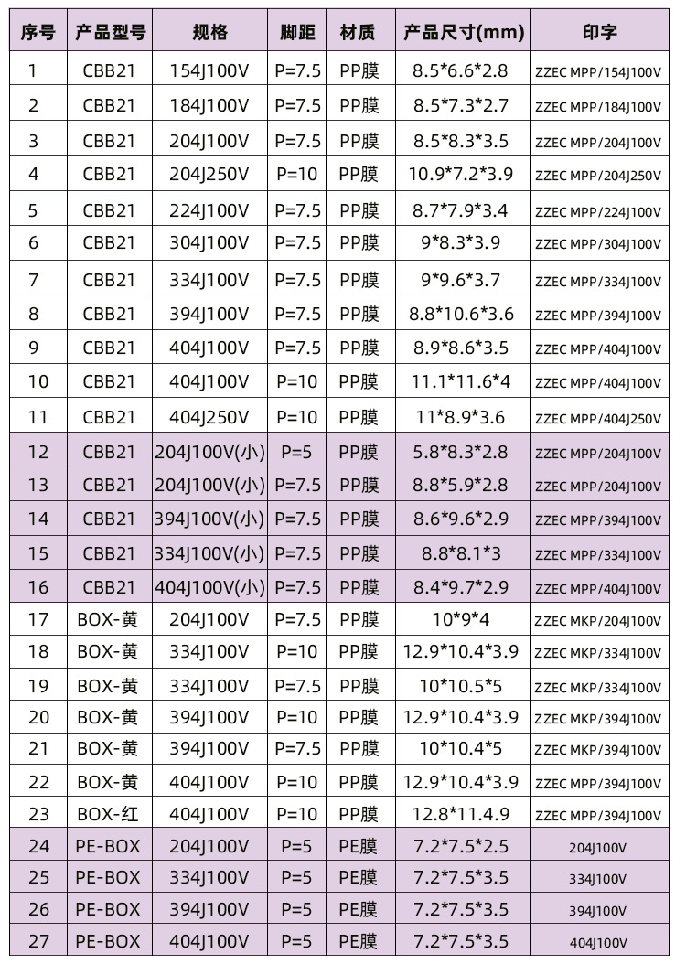 无线充CBB拼搏在线官方网站_拼搏（中国）
尺寸