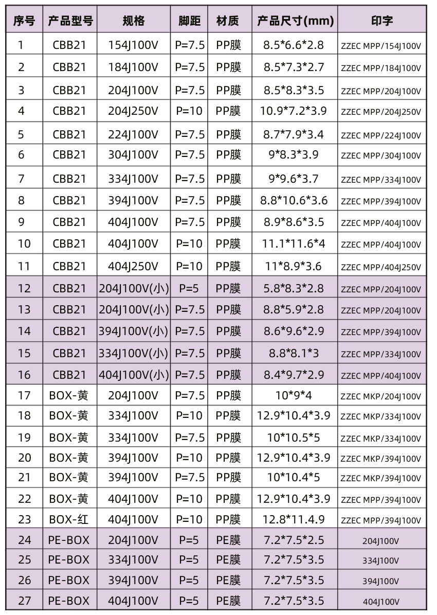 无线充CBB拼搏在线官方网站_拼搏（中国）
尺寸