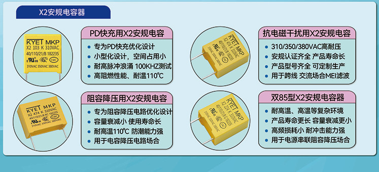 PD快充专用X2安规拼搏在线官方网站_拼搏（中国）
