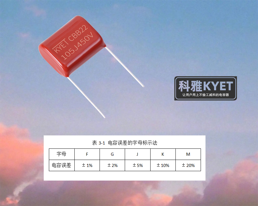 CBB拼搏在线官方网站_拼搏（中国）
容量误差
