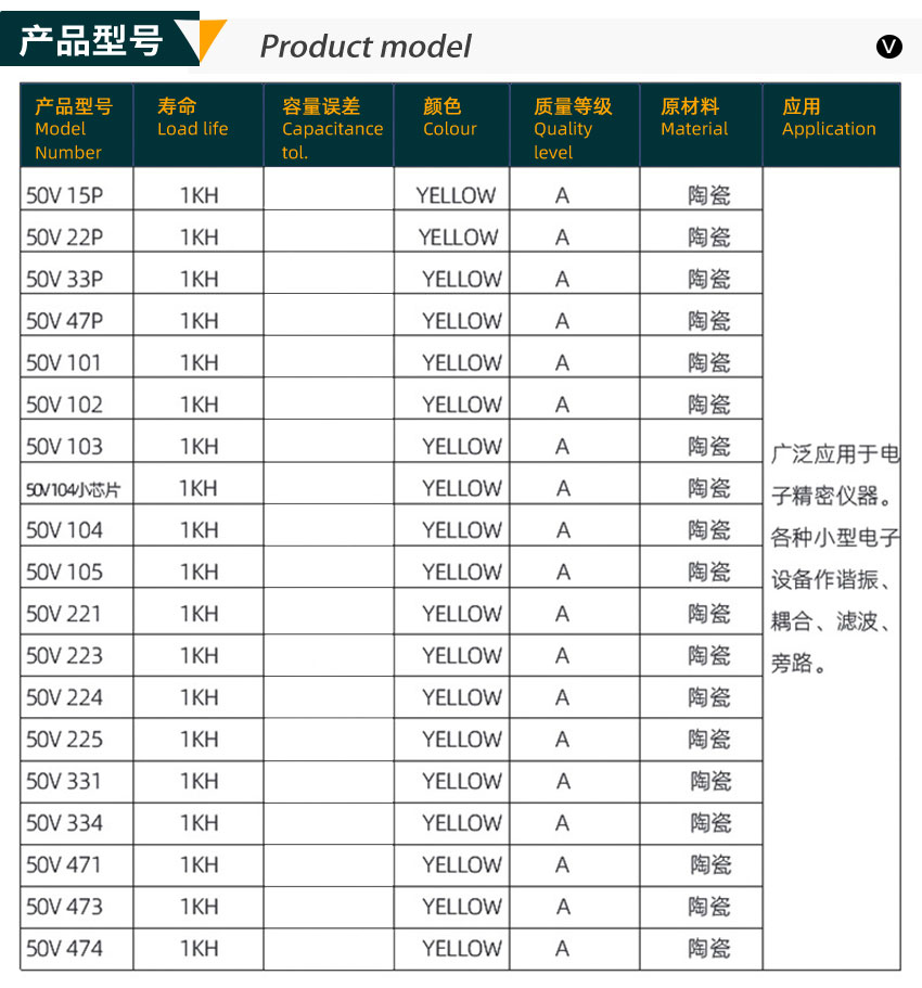独石拼搏在线官方网站_拼搏（中国）
产品型号