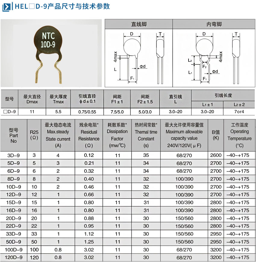D-9产品尺寸.jpg D-9产品尺寸.jpg