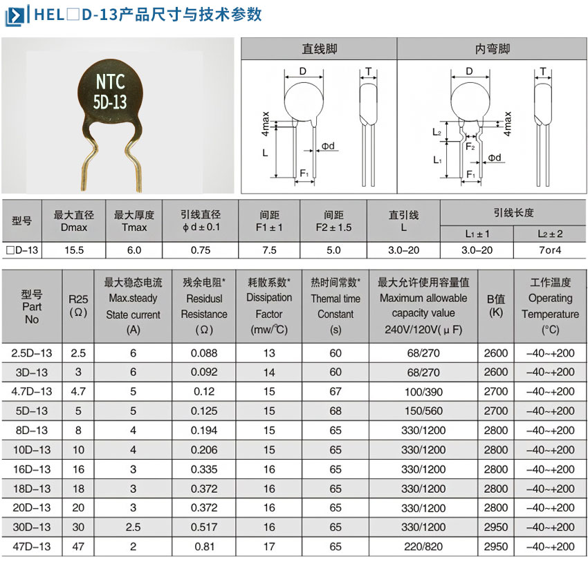 D-13产品尺寸.jpg D-13产品尺寸.jpg