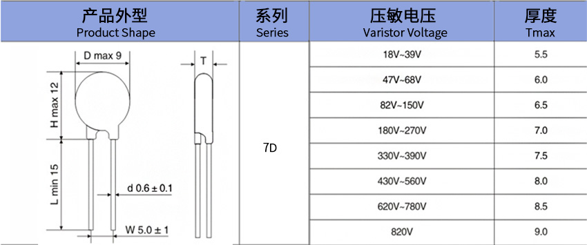 产品尺寸--7d.jpg 产品尺寸--7d.jpg
