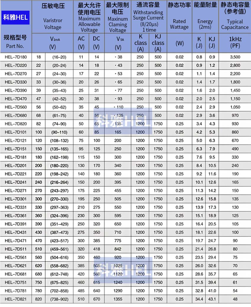 型号---7d.jpg 型号---7d.jpg