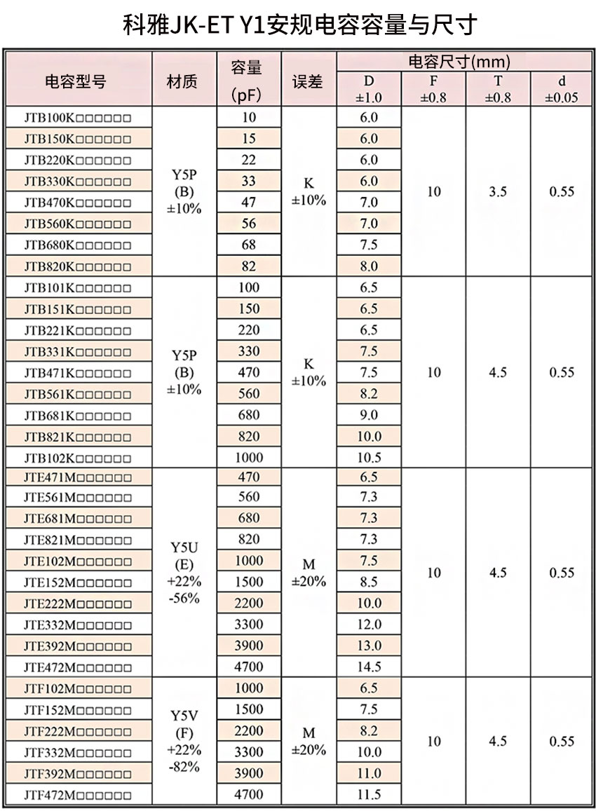 Y1安规拼搏在线官方网站_拼搏（中国）
尺寸.jpg