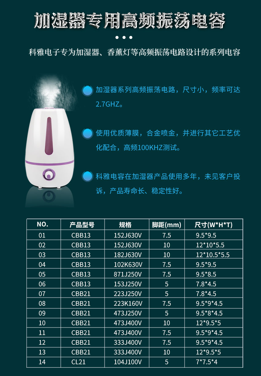 加湿器拼搏在线官方网站_拼搏（中国）
介绍