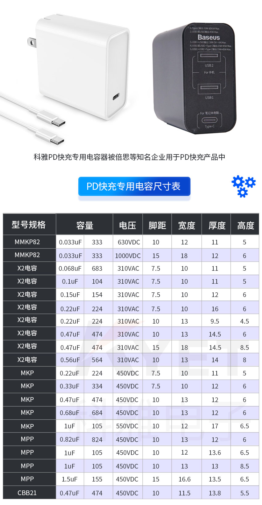 PD快充拼搏在线官方网站_拼搏（中国）
器尺寸